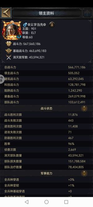 列王的纷争【60级】60级角色