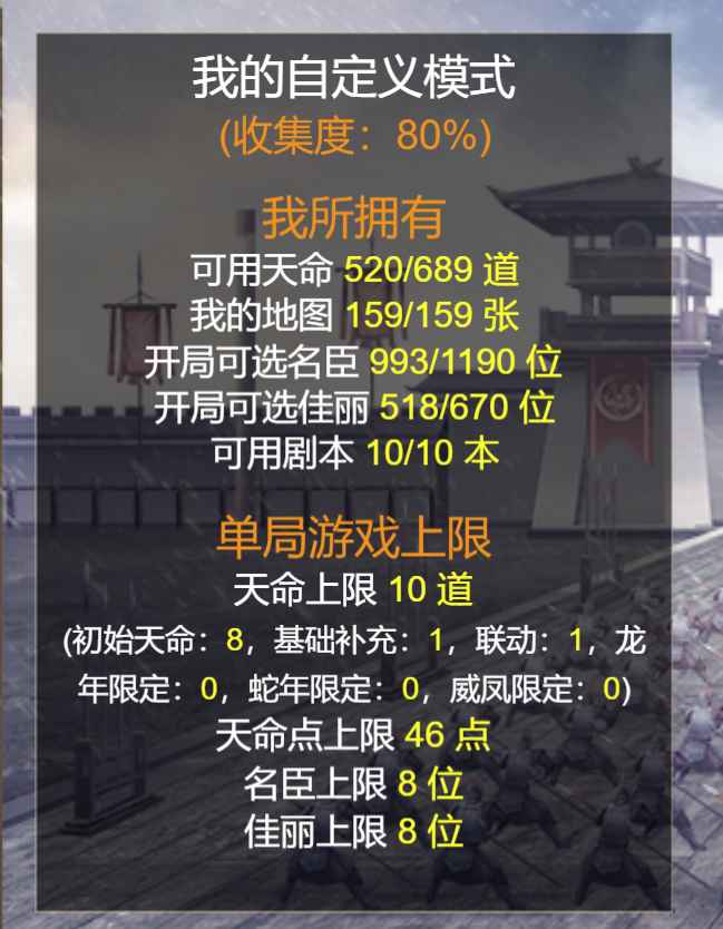 皇帝成长计划2【苹果版】【1级】累充2100全皇帝 520天命