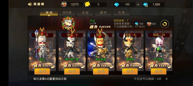 超级地城之光【54级】263服，低价出