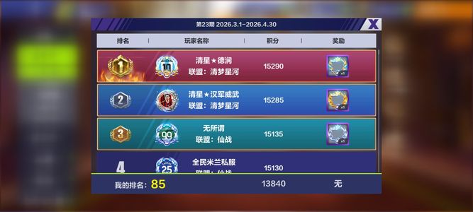 全民冠军足球互通57，七档名帅