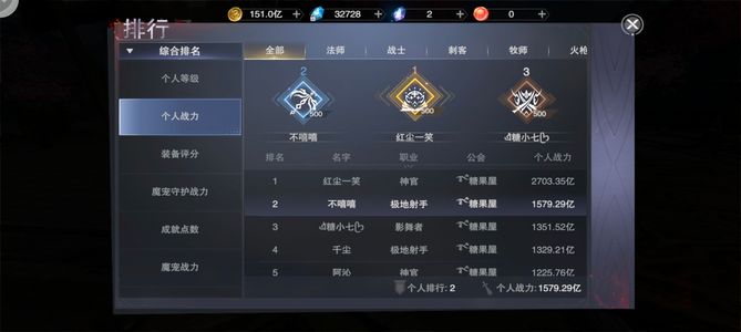 新神魔大陆【500级】处理v15榜二号翅膀坐骑多多
