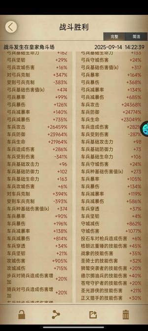 列王的纷争【120级】3.5w步，关羽大皮，两套冰原