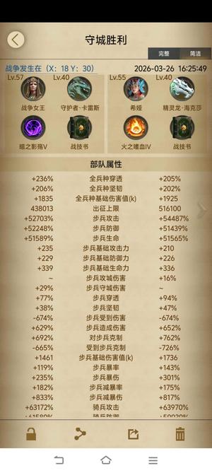 列王的纷争6.3骑，5月飞区，