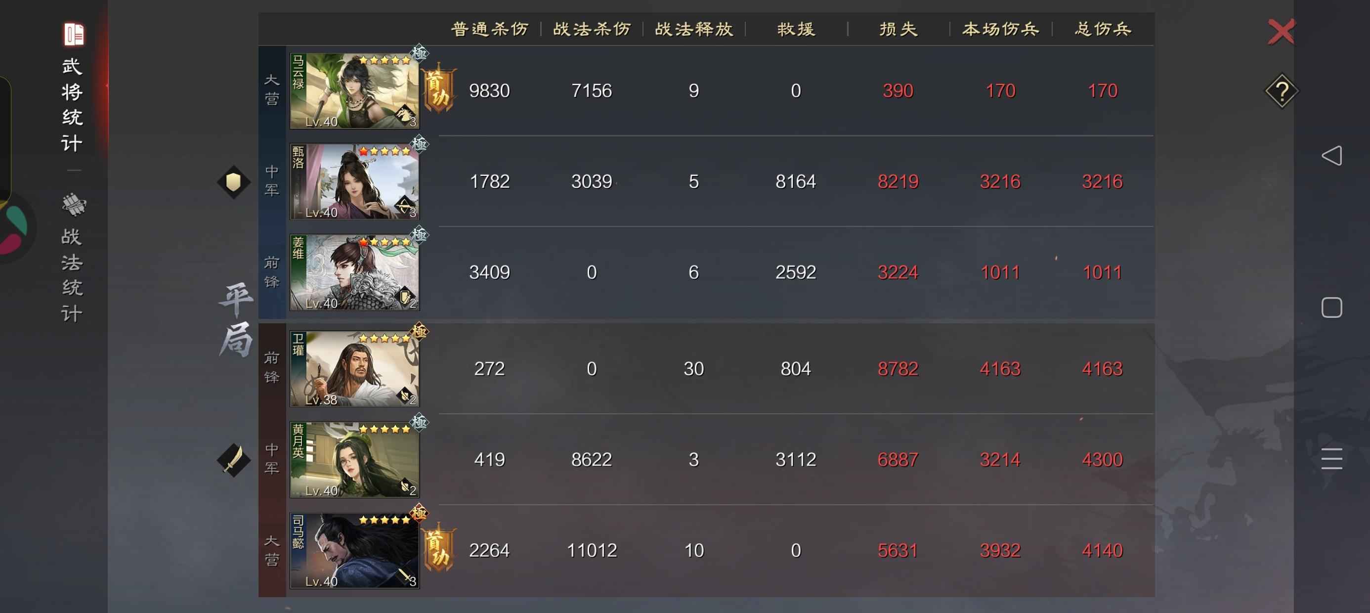 率土之滨不讲价充了1200了不想玩了