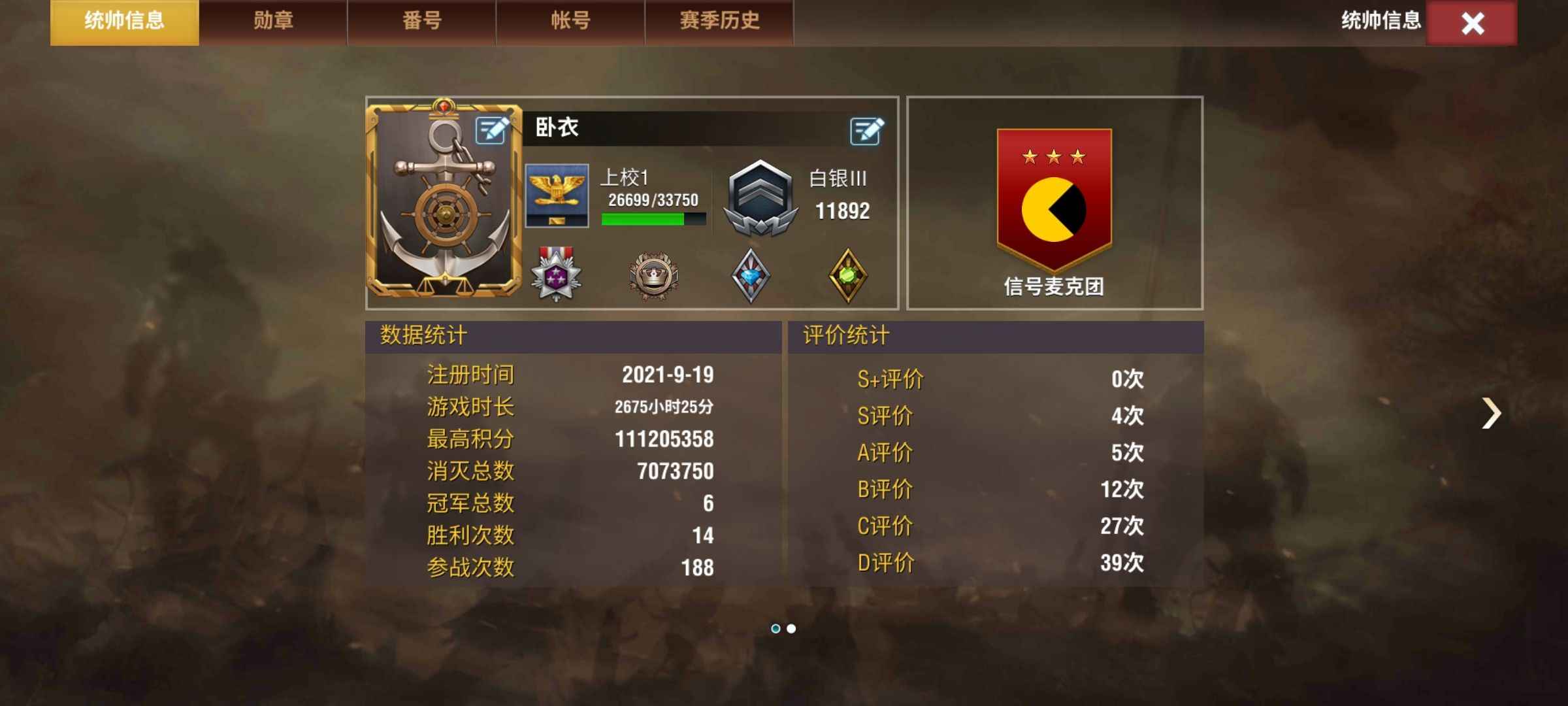二战风云2【上校1白银3战绩】潜力神器号