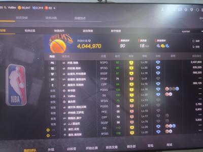 NBA2K OL2（端游）五满训多套衣服