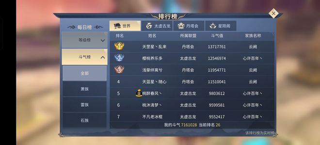 斗破苍穹手游【99级萧族·焚炎】皮肤多多，在榜高战 资源丰富