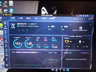 CSGO完美平台b加号