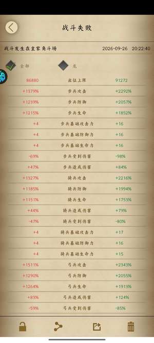 列王的纷争怀旧p5城堡，1500弓