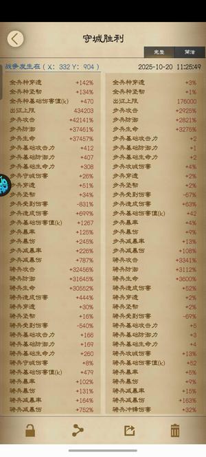 列王的纷争【60级】4.2万步，800减伤