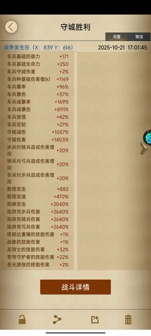列王的纷争【60级】2200新区号
