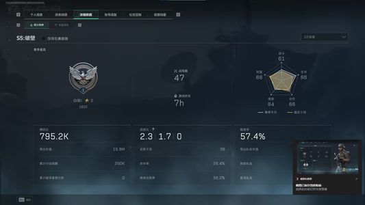 三角洲行动（Steam）【总资产15M 白银】30级，10红蛋