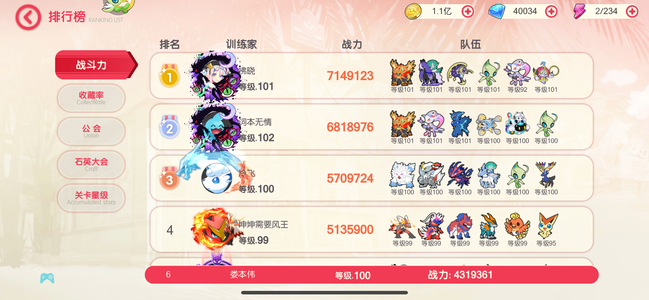 口袋觉醒【100级】14水队基本成型