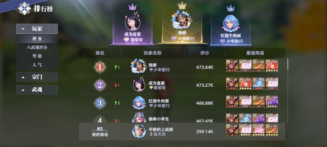 斗罗大陆：猎魂世界【45级】红一唐昊5星香肠,可小刀