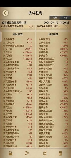 列王的纷争【46级】新区2202   2w步白菜价