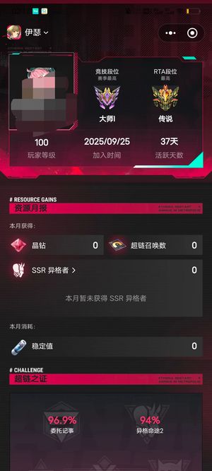 伊瑟【100级】氪金4万2，心态炸了卖了