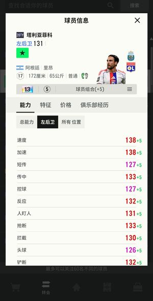 FC Online 足球在线4【20TY 塔利亚菲科 强化1 能力132】20TY塔利亚菲科单卡