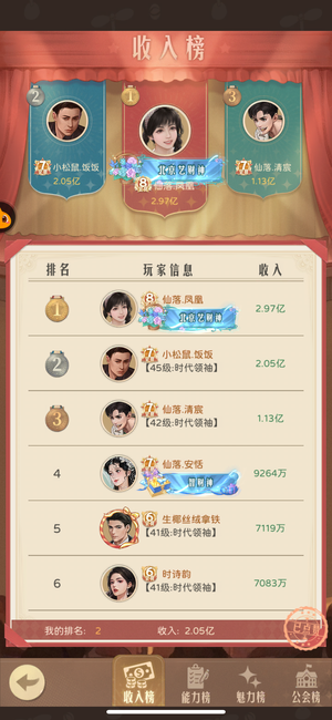时光杂货店【45级】新区官服V7 榜二