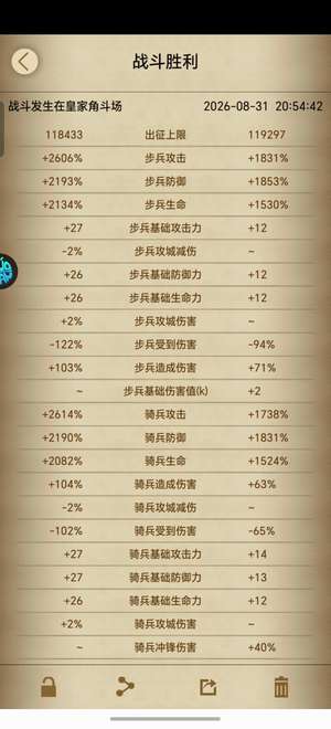 列王的纷争列王的纷争怀旧服属性还不错