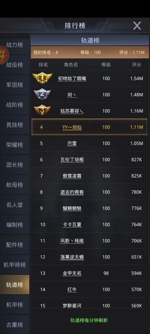 我的使命【100级】D284绝品飞机 