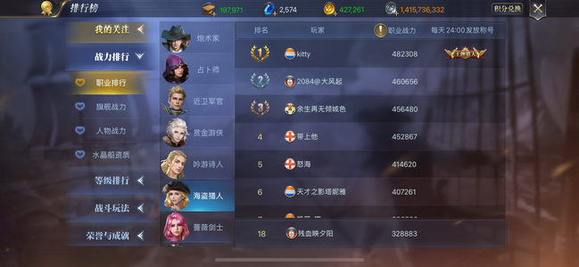 大航海之路【129级炮术师】32.8女炮