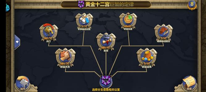 战争与文明出售卖联盟