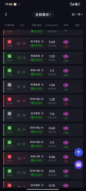 CSGO5E 完美，双绿色认证