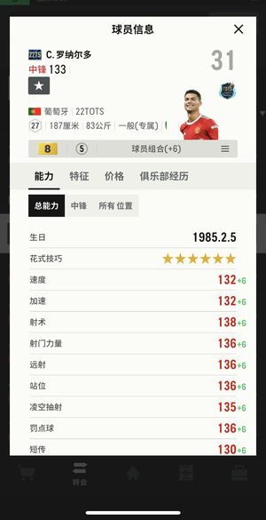 FC Online 足球在线4【22Ts C.罗纳尔多 强化8 能力123】C罗皇马尤文曼联葡萄牙