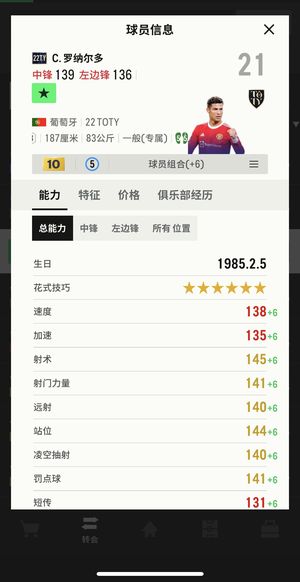 FC Online 足球在线4【22Ty C.罗纳尔多 强化10 能力129】22Ty绝版C罗皇马曼联尤文