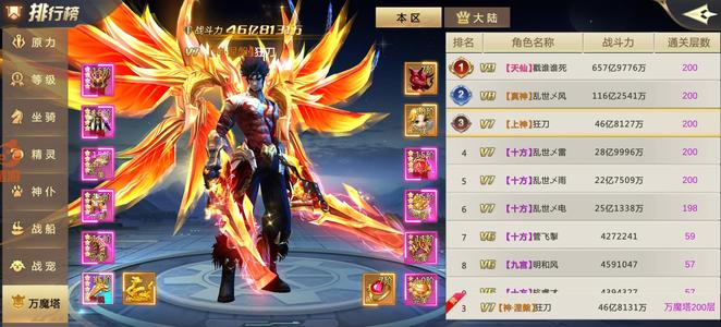 混沌起源【83级】猪猪游 至尊服