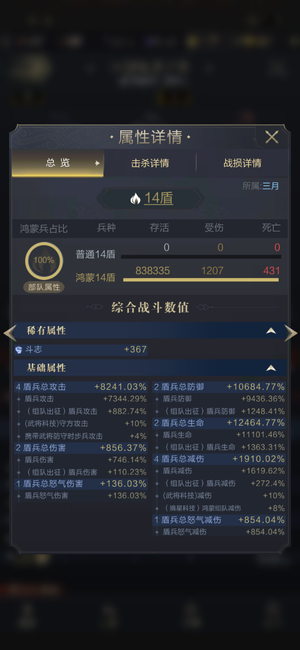 乱世王者功区组队盾，还能反1650金券