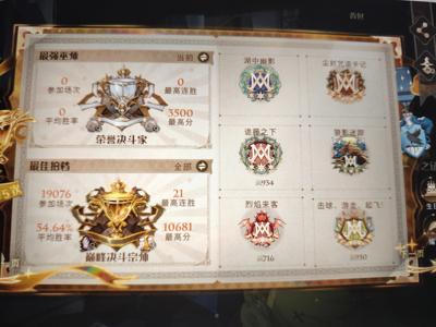 哈利波特：魔法觉醒【130级】开服玩家，每个赛季9k