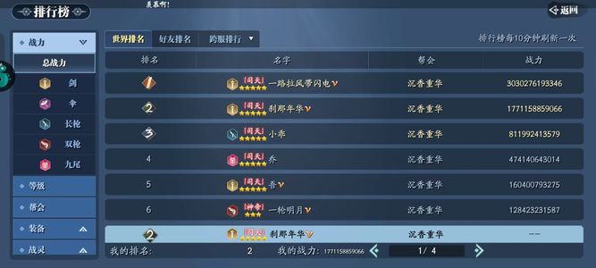 幻世九歌【958级】榜二号低价出，可小刀