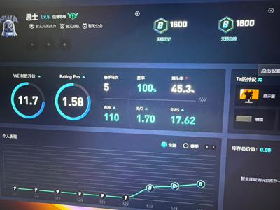 CSGO完美老兵b高rt