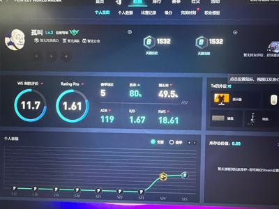 CSGO完美老兵b高rt