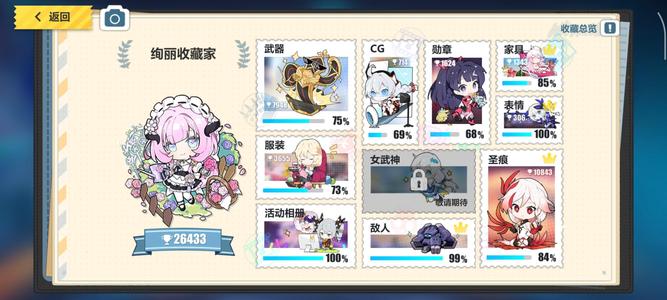 崩坏32.65万收藏全角色一个不差