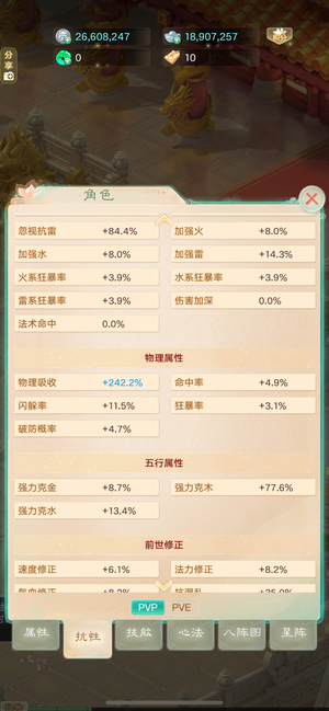 大话西游【时间服3转】高战力要啥有啥