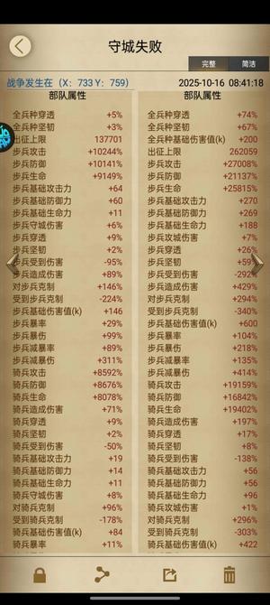 列王的纷争【44级】新区自己看