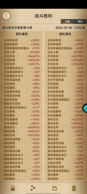 列王的纷争裸属性 苍穹没点