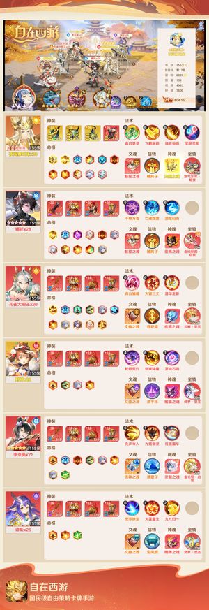 自在西游5命金蝉，2命太乙在6识