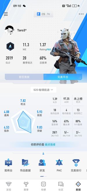 CSGO完美高rating小号，历史a