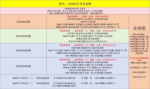 怒火一刀【450级】怒火一刀来了