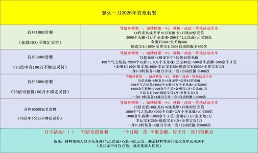 怒火一刀怒火一刀来了