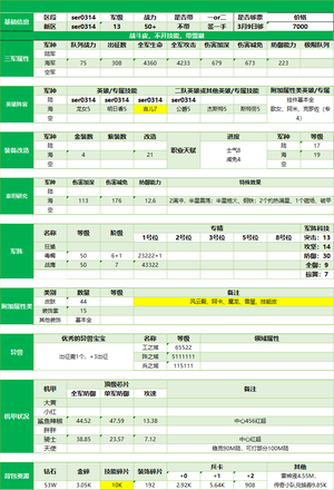 口袋奇兵新区老六海军号