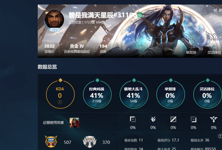 QQ飞车【201级】双S 智慧女神 众神之神