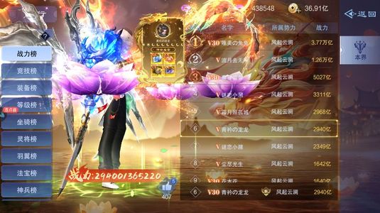 仙风道骨【1438级】1438级，马上三千亿