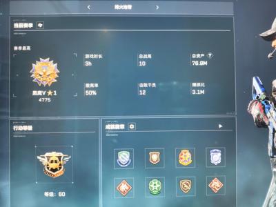 三角洲行动（Steam）【总资产28M 钻石】急出三角洲60级