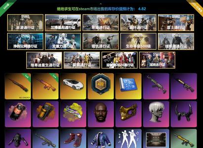 绝地求生（PUBG）8级悟空M24迈凯伦跑车