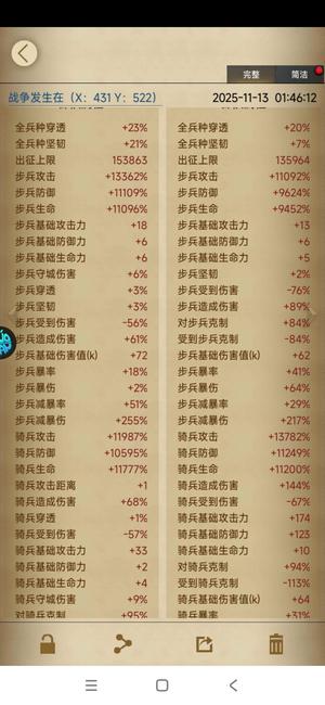 列王的纷争【53级】便宜处理送小号盟