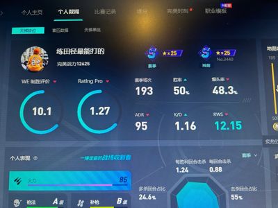CSGOcsgo2高分段账号